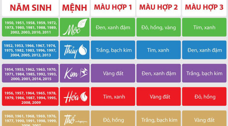 Trần gương theo phong thủy