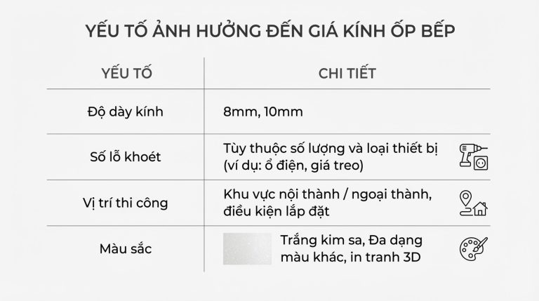 Kính Ốp Bếp Màu Trắng Kim Sa
