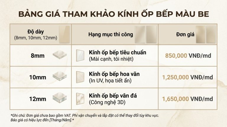 Kính Ốp Bếp Màu Be: Bảng Giá 2026, Thông Số Kỹ Thuật Và Hướng Dẫn Phối Màu