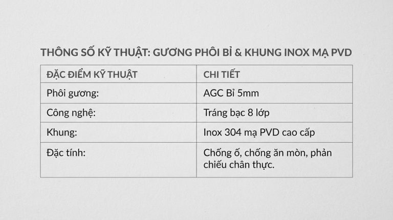 Gương Trang Trí Phòng Ngủ: Giá Xưởng Kính Đại Dương