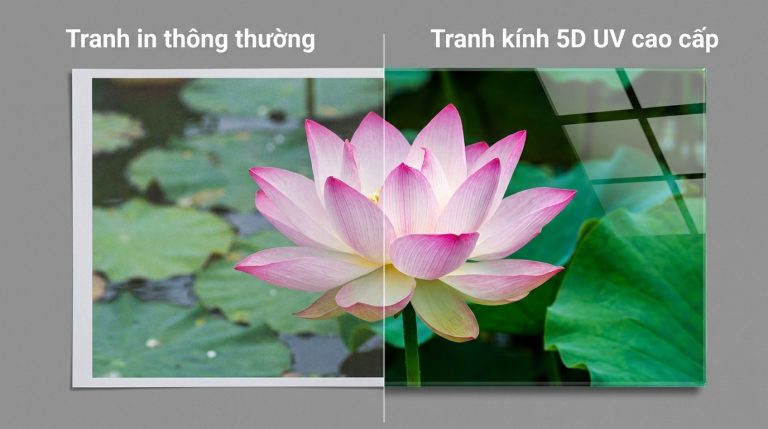 Tranh Kính Phong Thủy